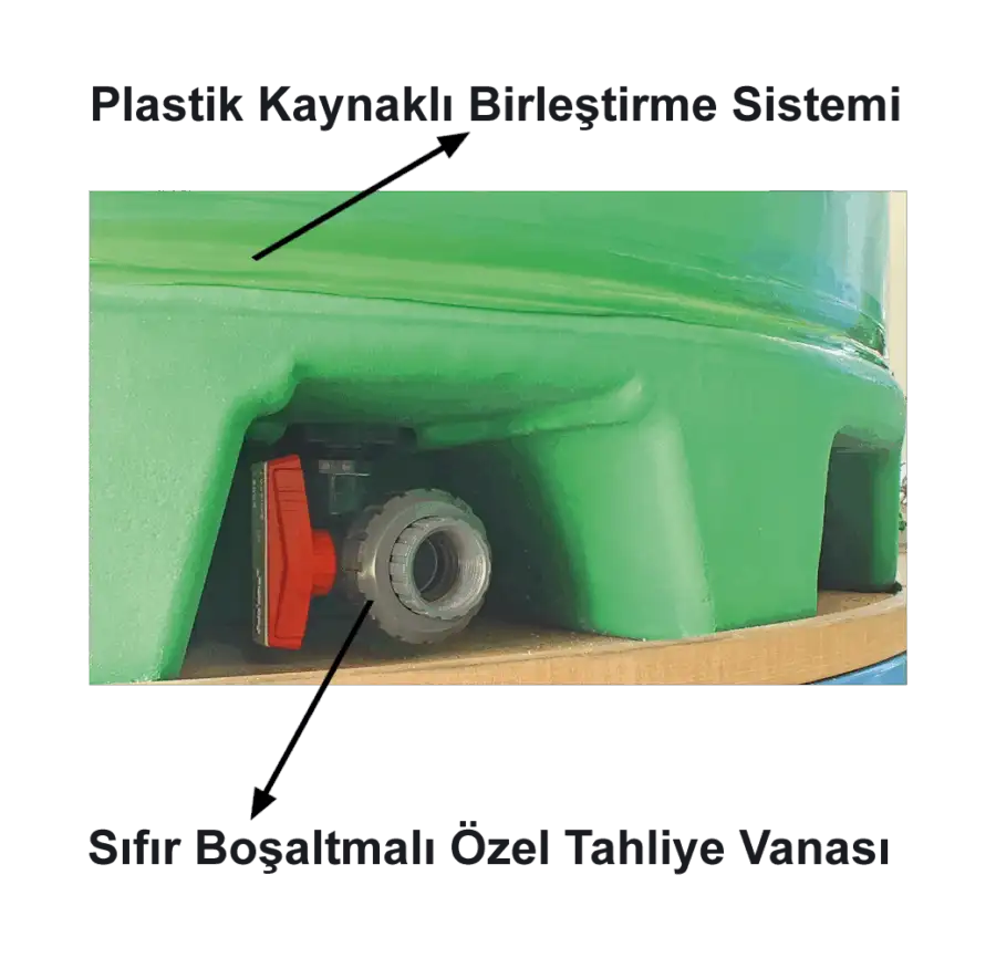 Zeytin &amp; Turşu Deposu